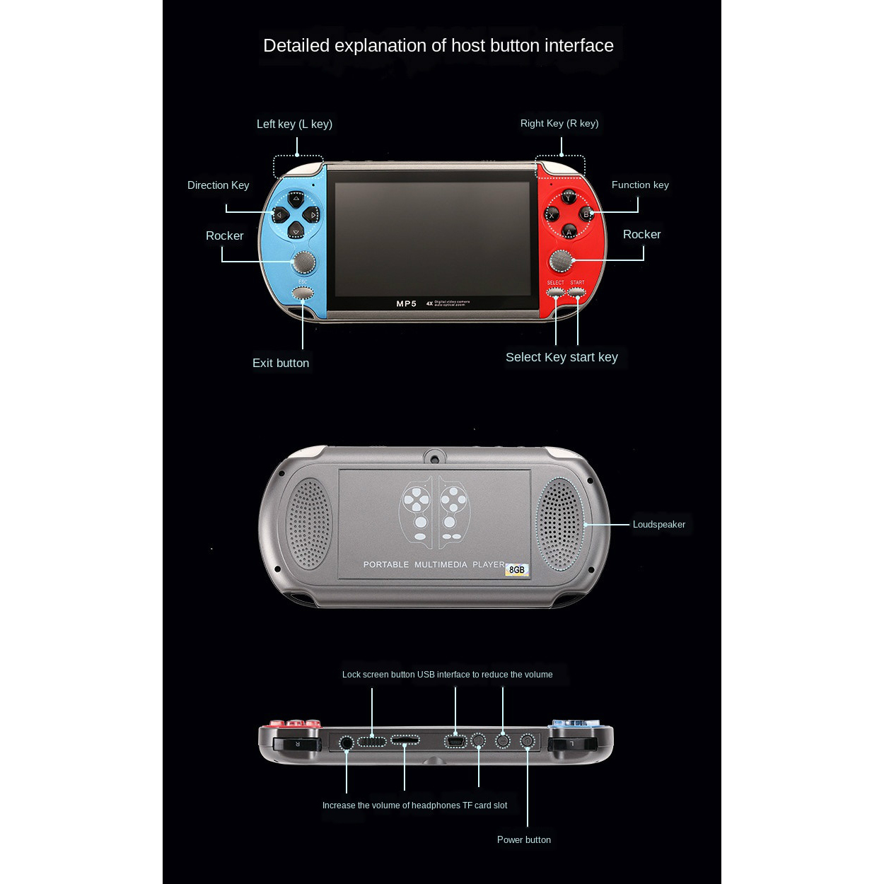 Gaming Portable Handheld Retro - Gaming Console 6 Year Old review and price
