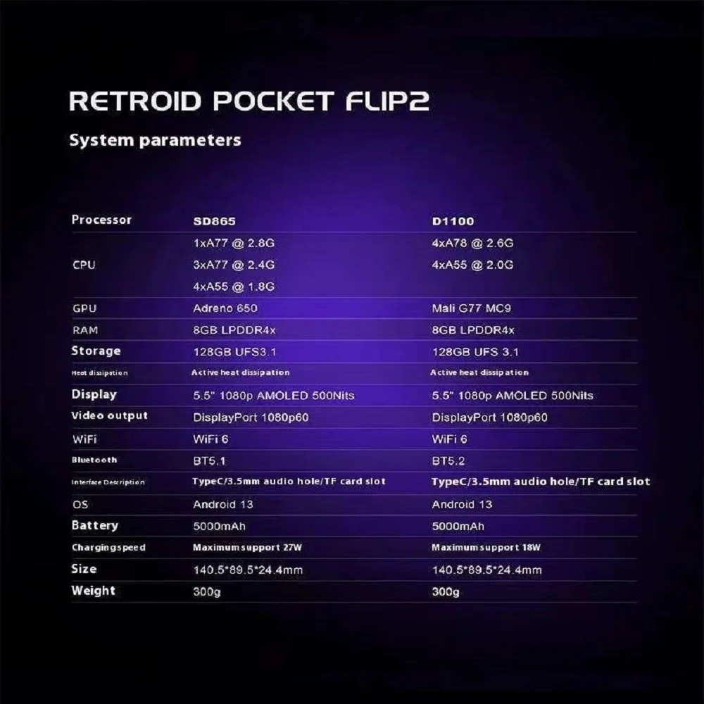 Retroid Pocket Flip 2 Handheld - Gaming Console Type review and price