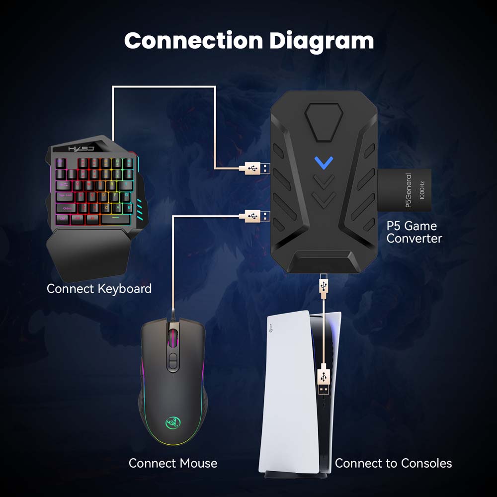 for PS5 Gaming Keyboard Mouse  - Gaming Console Type review and price